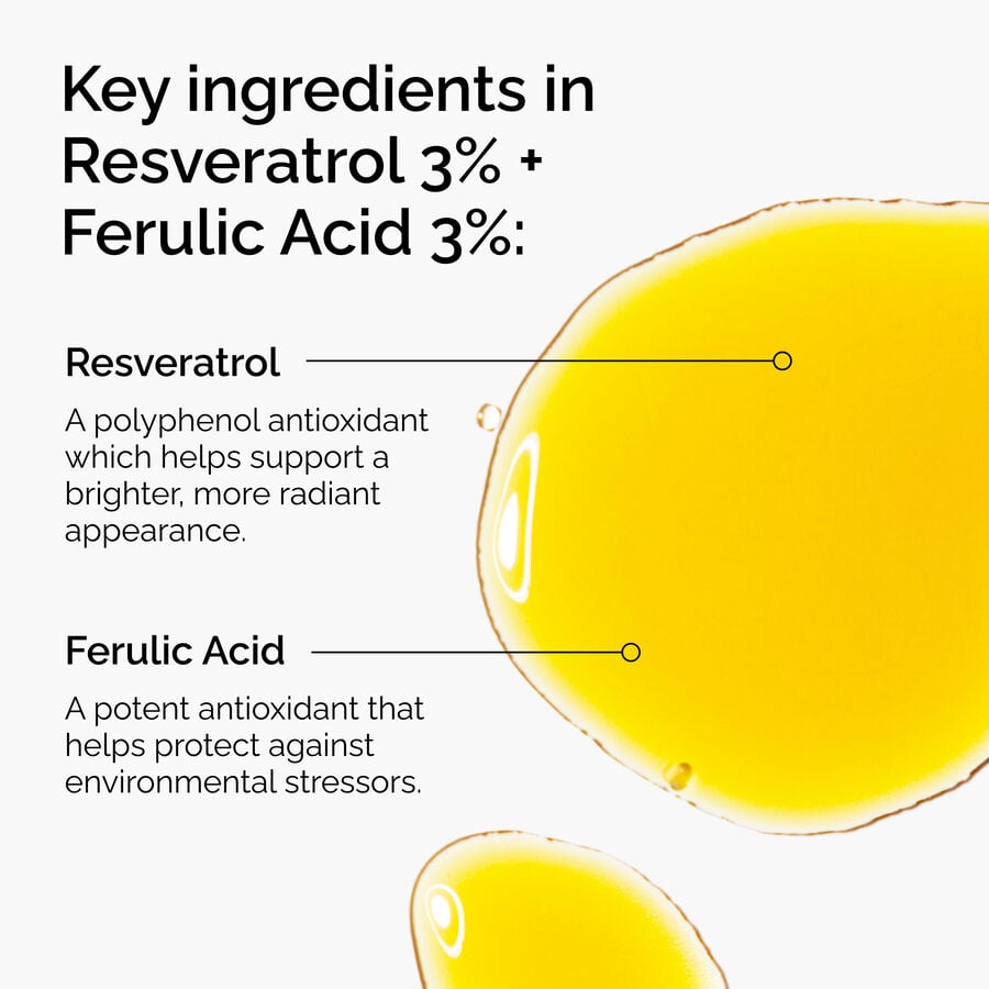 resveratrol-3-ferulic-acid-3-t7 FY25-D41247-ORD-Web-PDP-Res-3pct-Frlc-1x1-EN-2a.jpg