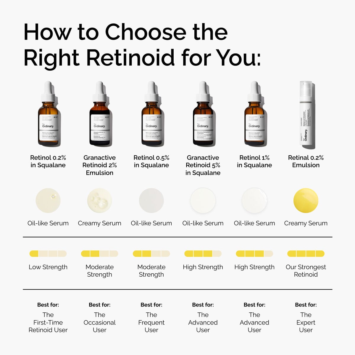 retinol-0-2-in-squalane-g3 FY25-D41247-ORD-Web-PDP-Rtnl-02pct-Sql-1x1-EN-5.jpg