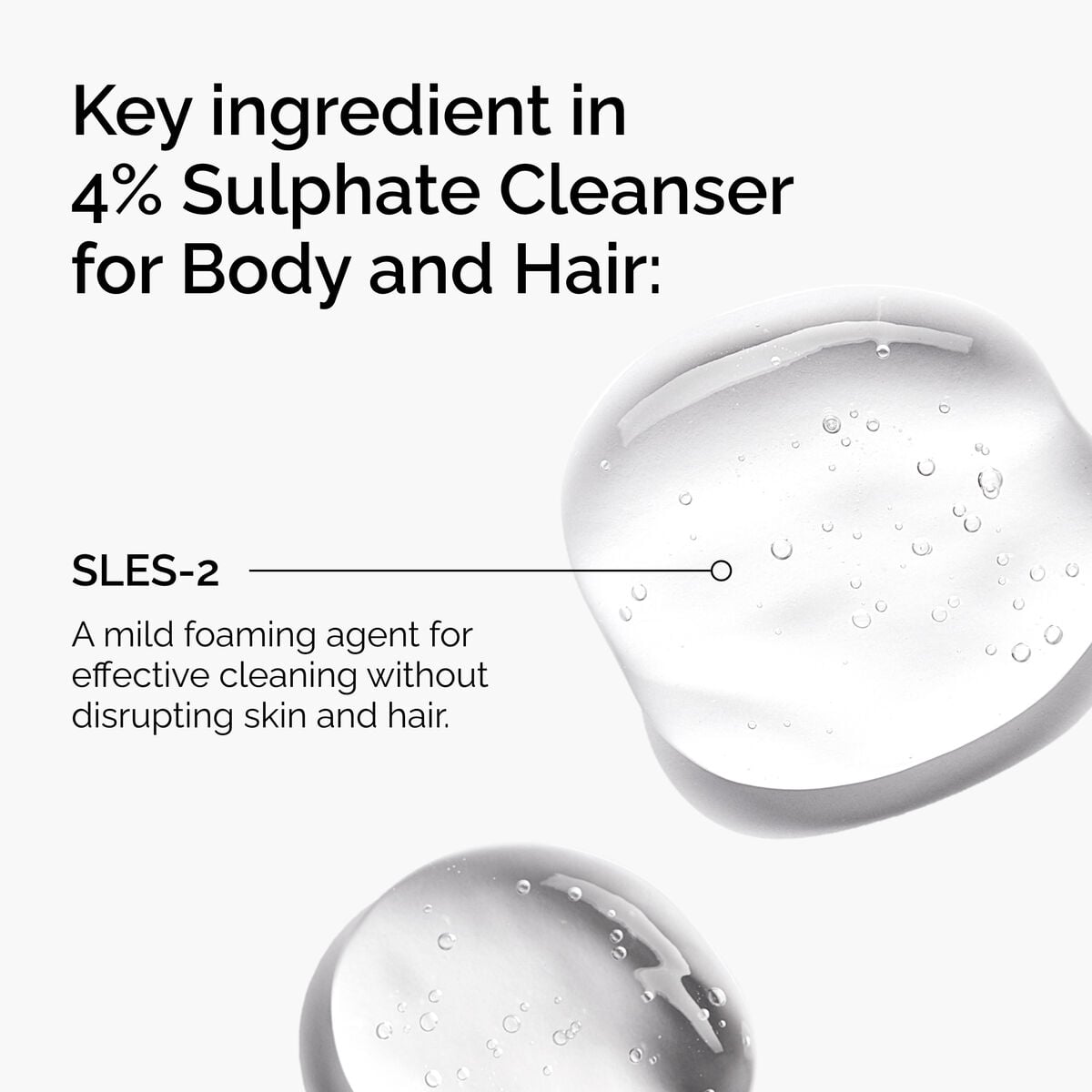 sulphate-4-cleanser-for-body-and-hair-e8 FY25-D41247-ORD-Web-PDP-Sul-Clnsr-1x1-EN-2a.jpg