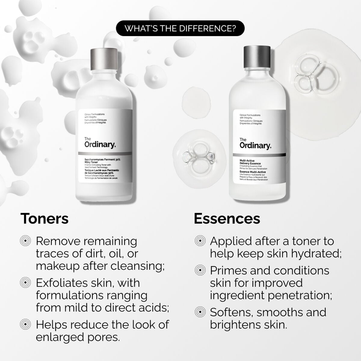 multi-active-delivery-essence-l3 ORD-MADE-Essence-vs-Toner-Infographic.jpg