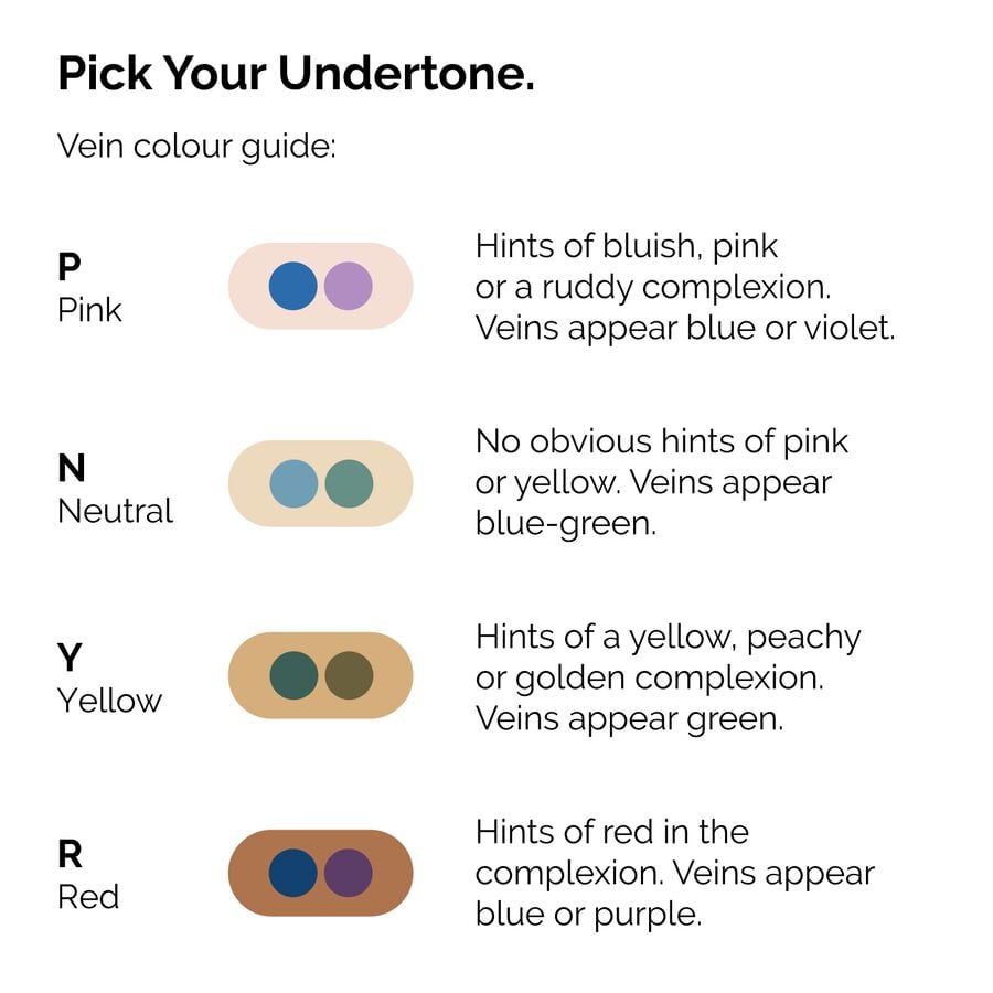serum-foundation-e8 ORD-Web-PDP-Pick-Your-Serum-Foundation-Graphic_Frame-02.jpg