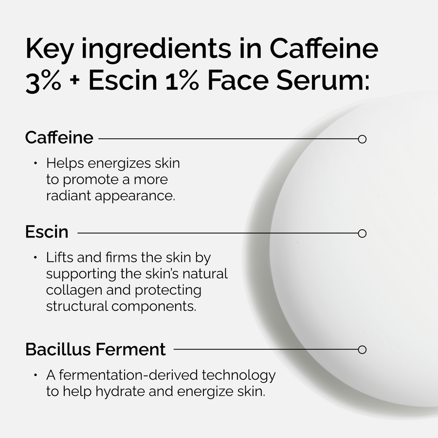 caffeine-3-escin-1-face-serum-k6 ord-caffeine-3pct-escin-1pct-face-serum-key-ingredients.png