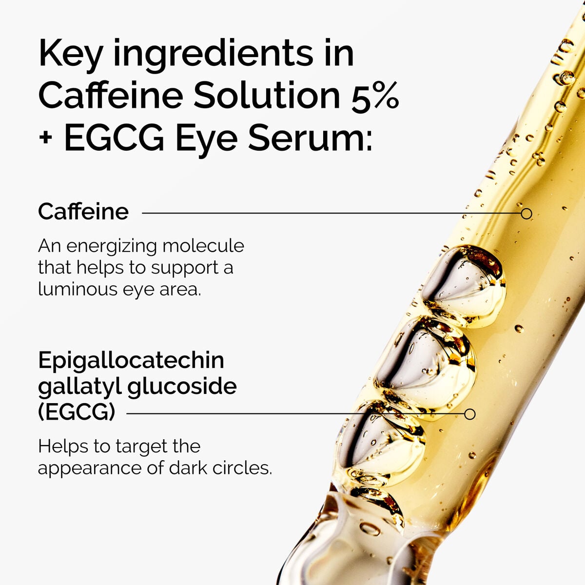 caffeine-solution-5-egcg-eye-serum-o5 ord-caffeine-5pct-egcg-eye-serum-key-ingredients-updated-graphic.jpg