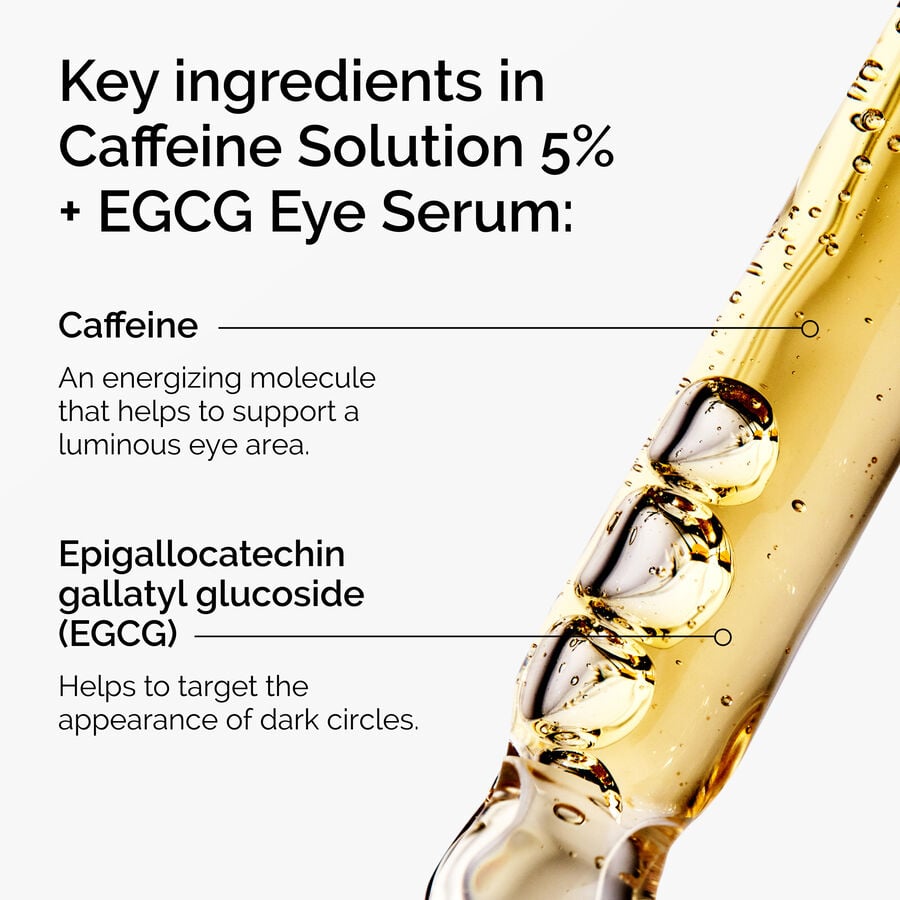 caffeine-solution-5-egcg-eye-serum-o5 ord-caffeine-5pct-egcg-eye-serum-key-ingredients-updated-graphic.jpg