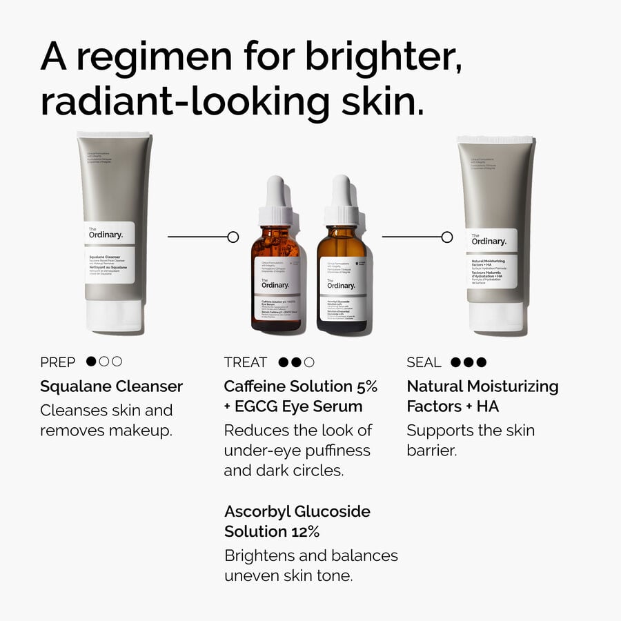 caffeine-solution-5-egcg-eye-serum-o5 ord-caffeine-5pct-egcg-eye-serum-regimen-graphic.jpg