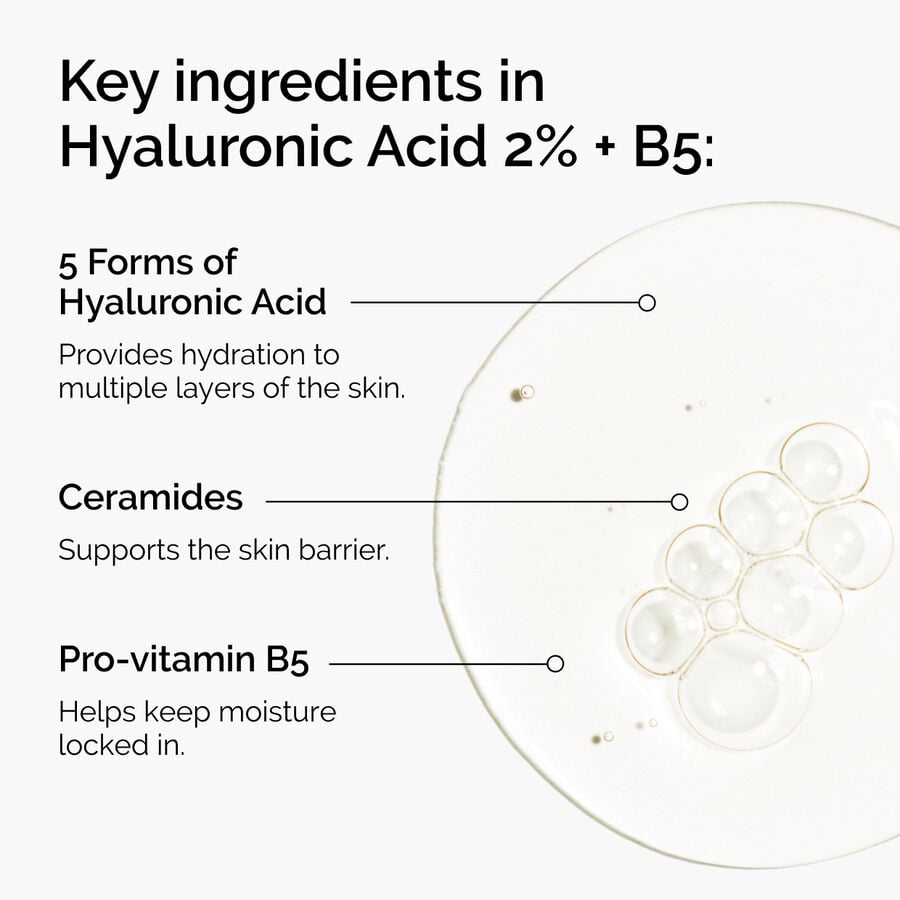hyaluronic-acid-2-b5-with-ceramides-n2 ord-hyaluronic-acid-2pct-b5-hydrating-serum-ingredients-graphic.jpg