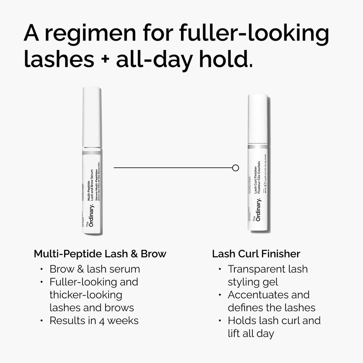 lash-curl-finisher-r4 ord-lash-curl-finisher-regimen-graphic.jpg
