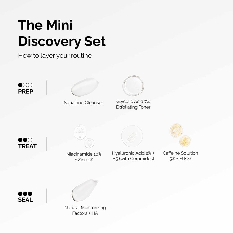 the-mini-discovery-set-u2 ord-mini-discoevery-set-layering-graphic.jpg