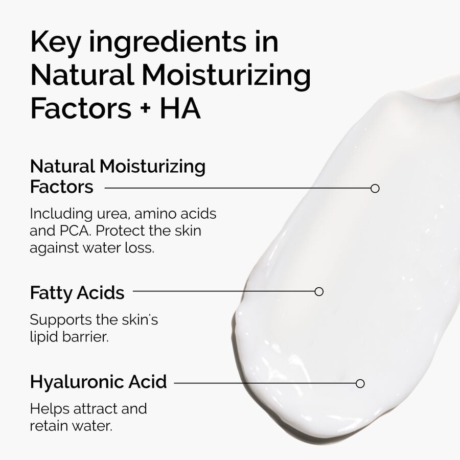 natural-moisturizing-factors-ha-s5 ord-natural-moisturizing-factors-ha-ingredients-graphic.jpg