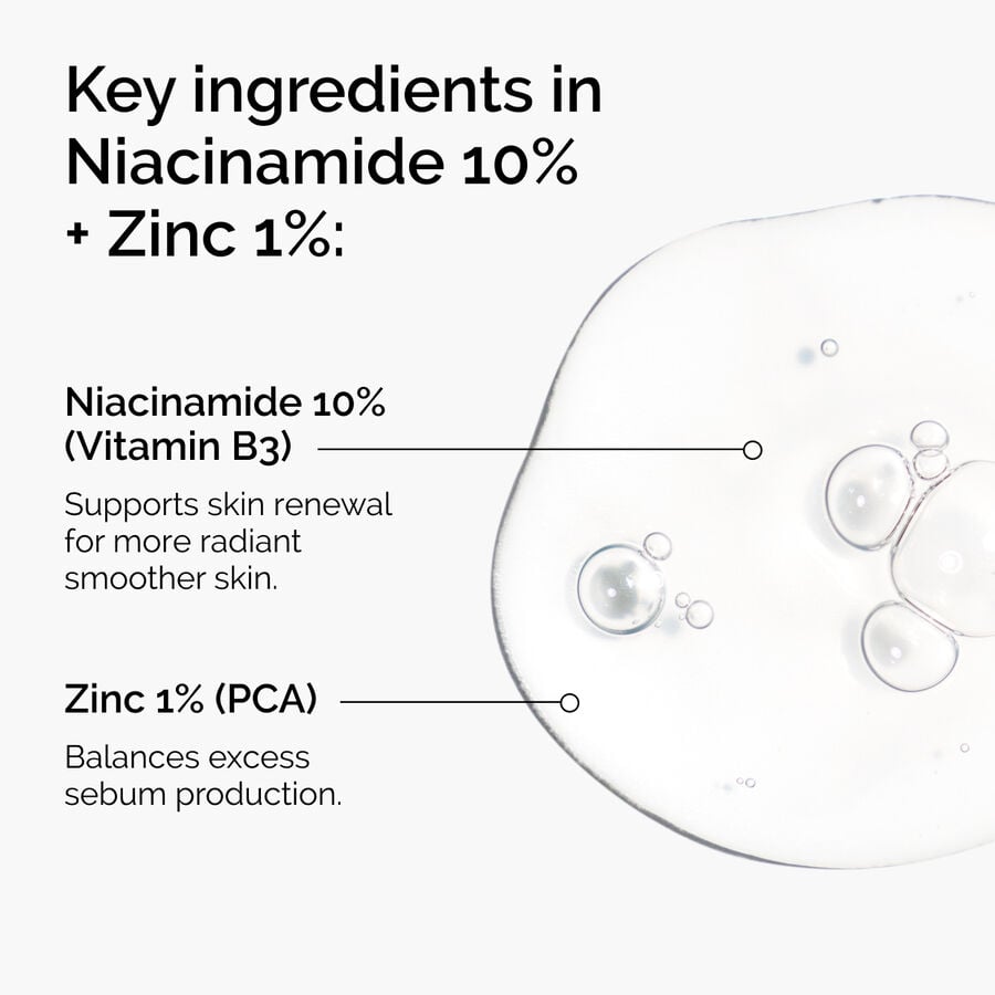niacinamide-10-zinc-1-f9 ord-niacinamide-zinc-blemish-ingredients-graphic.jpg
