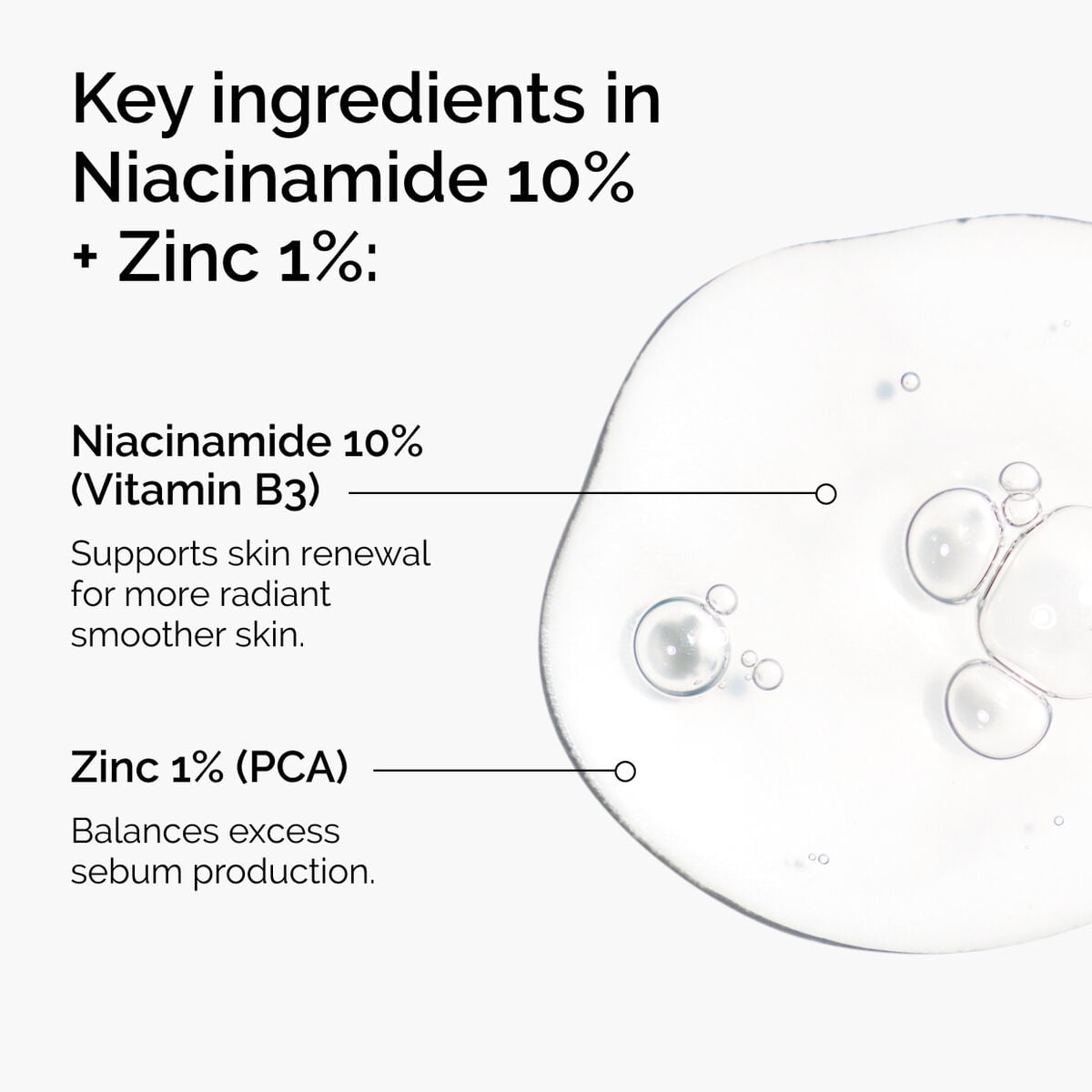niacinamide-10-zinc-1-f9 ord-niacinamide-zinc-blemish-ingredients-graphic.jpg