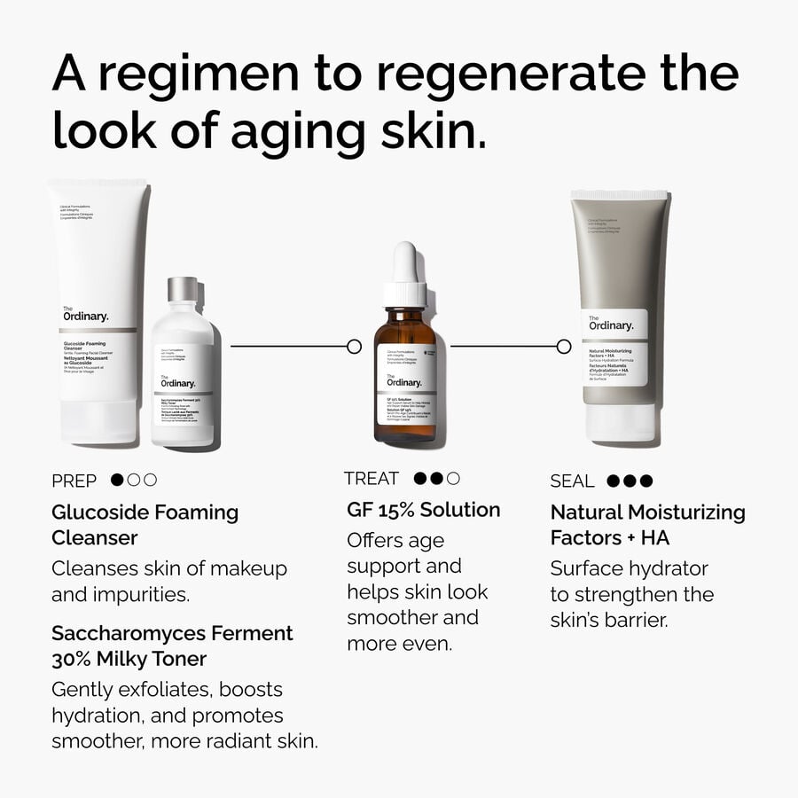 the-refine-and-regenerate-collection-j0 ord-refine-regenerate-collection-regimen-graphic.jpg