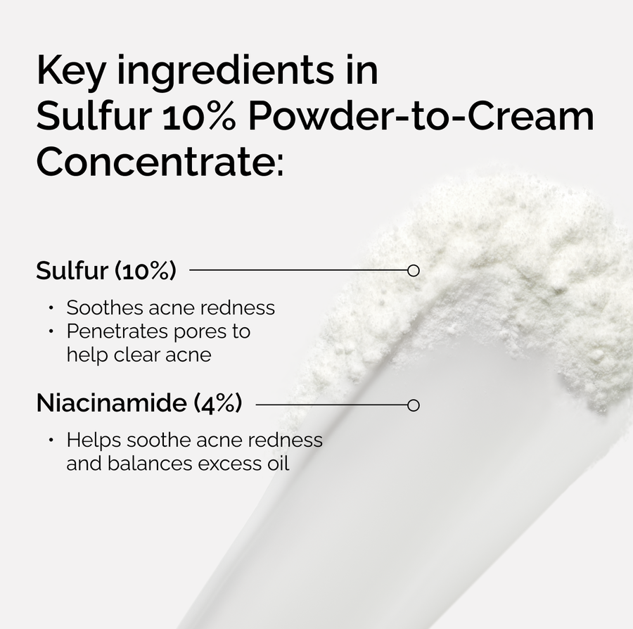 sulfur-10-powder-to-cream-concentrate-p5 ord-sulfur-10pct-powder-to-cream-concentrate-key-ingredients-NA.png