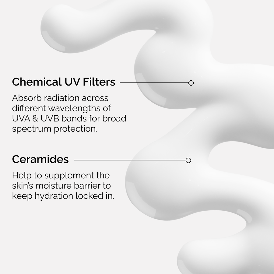 uv-filters-spf-45-serum-m5 uv-filters-spf-45-serum-key-ingredients-graphic.png